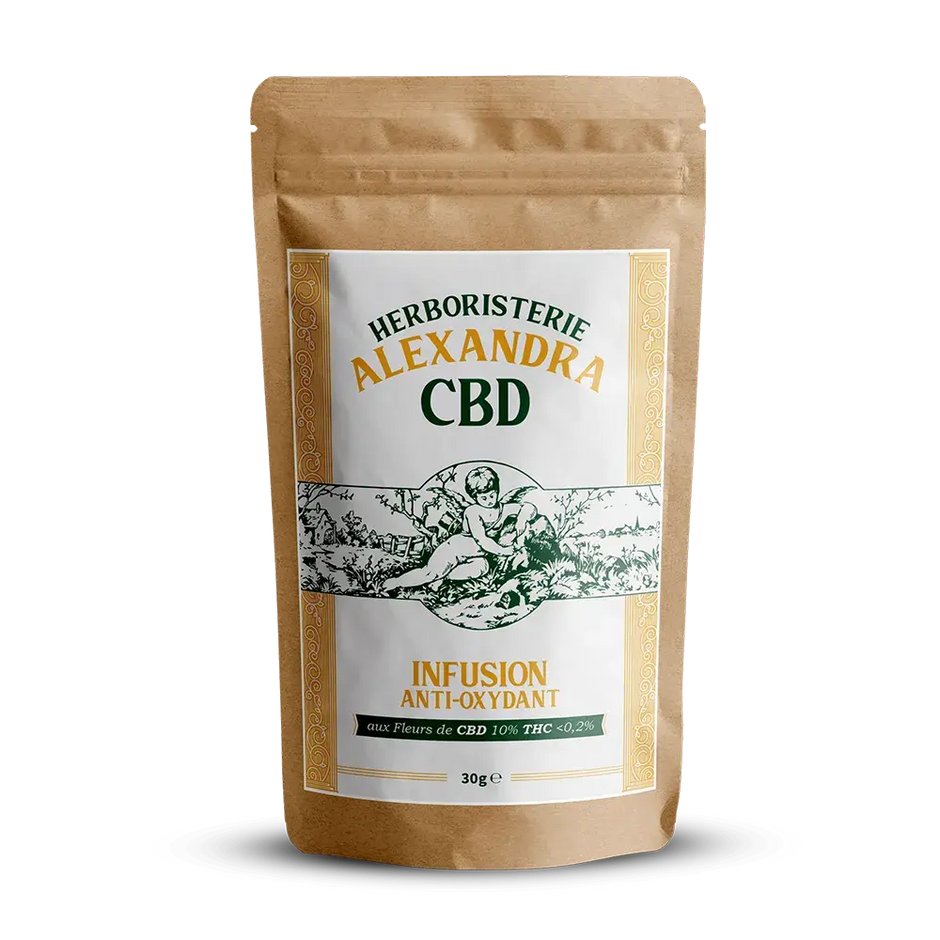Infusion CBD Anti-Oxydant