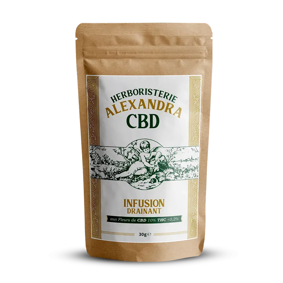 Infusion CBD Drainant