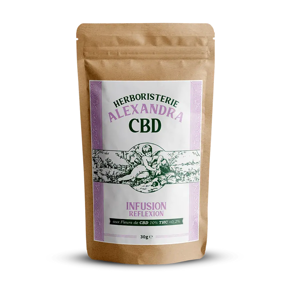 Infusion CBD Réflexion